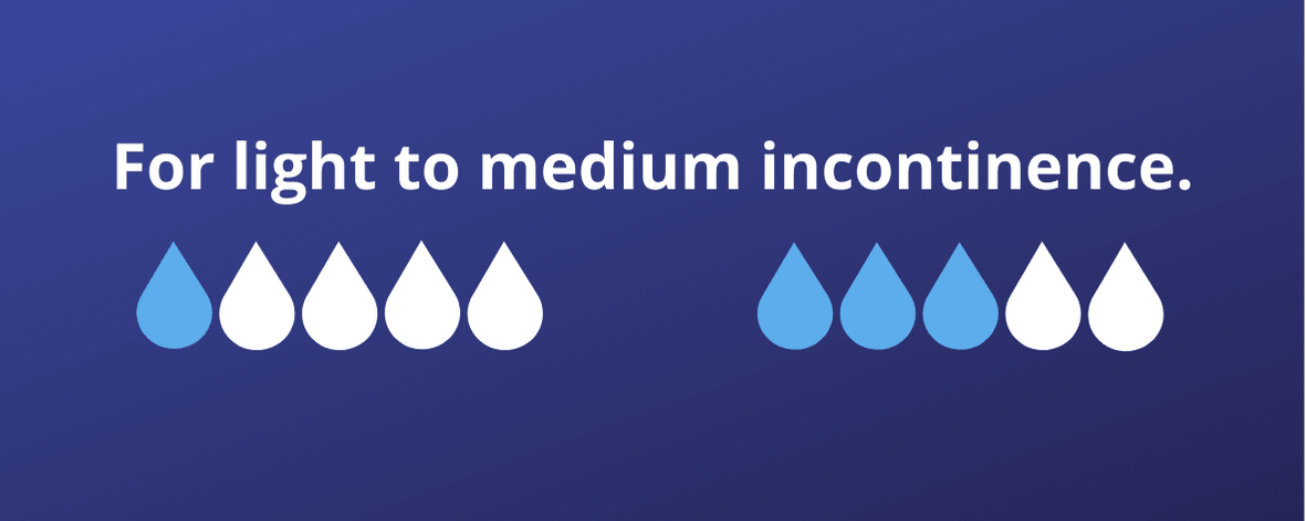 incontinence underwear leakage chart