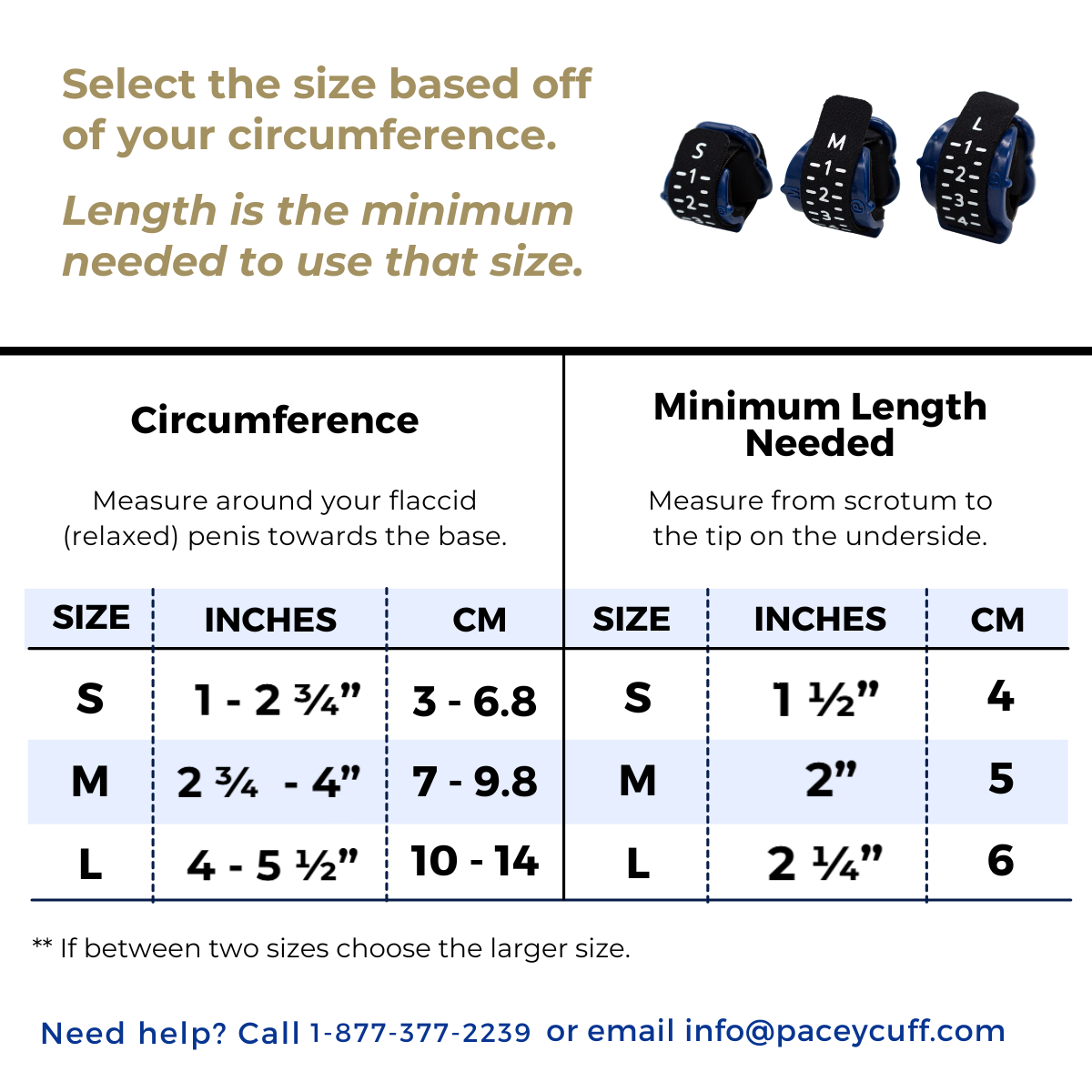Pacey Cuff Comfort Kit | Cleaning Convenience and Ultra Comfort!